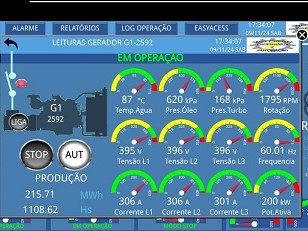 Tela SCADA gerador